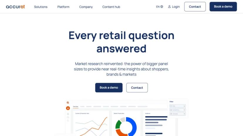 Screenshot of Accurat - AI-Powered Retail Market Research