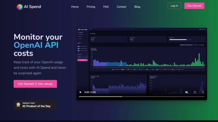 Screenshot of Monitor Your OpenAI API Costs with AI Spend
