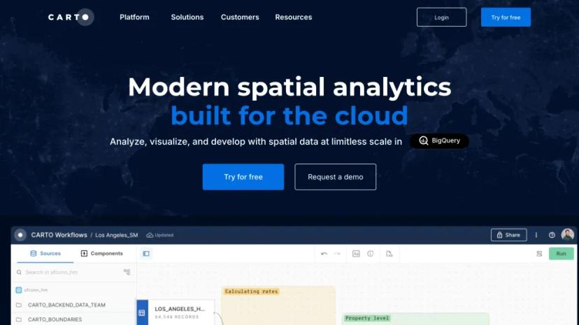 Screenshot of Modern Spatial Analytics Platform for Cloud-Native Spatial Analysis and Visualization