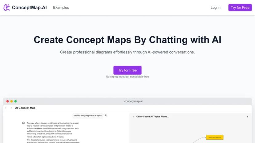 Screenshot of Create Professional Concept Maps Through AI-Powered Conversations