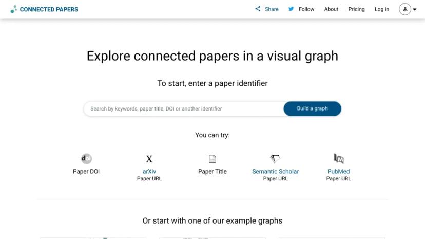 Screenshot of AI-Powered Research Paper Discovery and Visualization