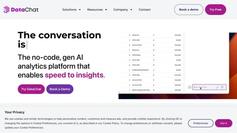 Screenshot of The No-Code, Gen AI Analytics Platform