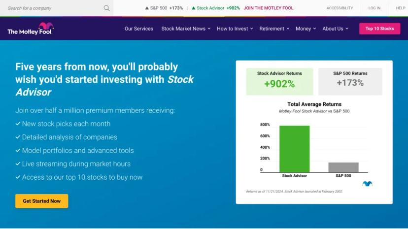 Screenshot of Premium Stock Investing Solutions by The Motley Fool