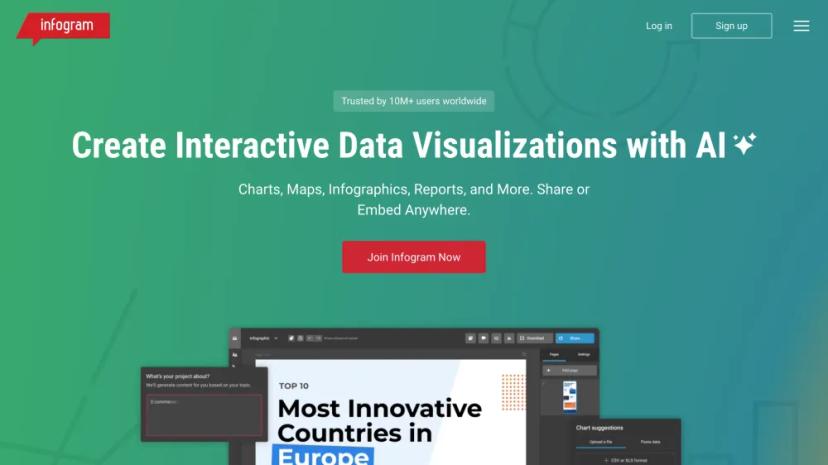 Screenshot of Create Interactive Data Visualizations with AI