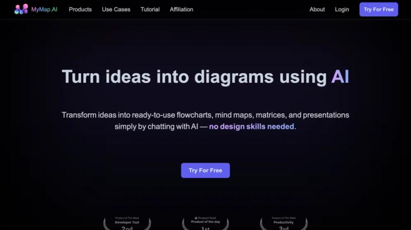 Screenshot of Turn Ideas into Visual Diagrams with MyMap's AI Chat