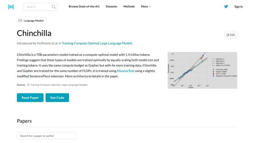 Screenshot of Chinchilla - 70B Parameters Model