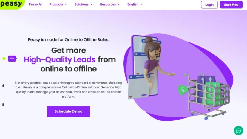 Screenshot of All-in-One Online-to-Offline Sales Solution