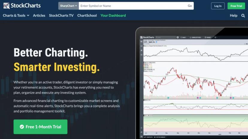 Screenshot of StockCharts - Charting, Scanning, and Alerts for Smarter Investing