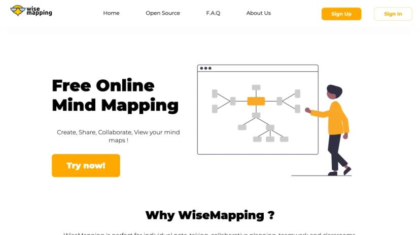 Screenshot of Free Online Mind Mapping Tool