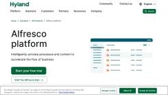 Screenshot of Alfresco Platform